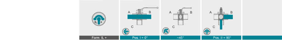 Kuekenform-BMH-ILplus