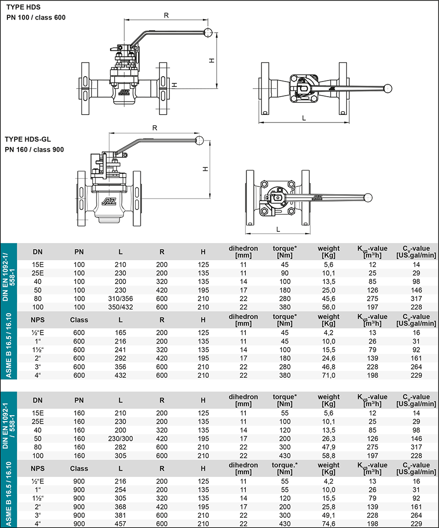 Techn-Daten-GB-HDS-1