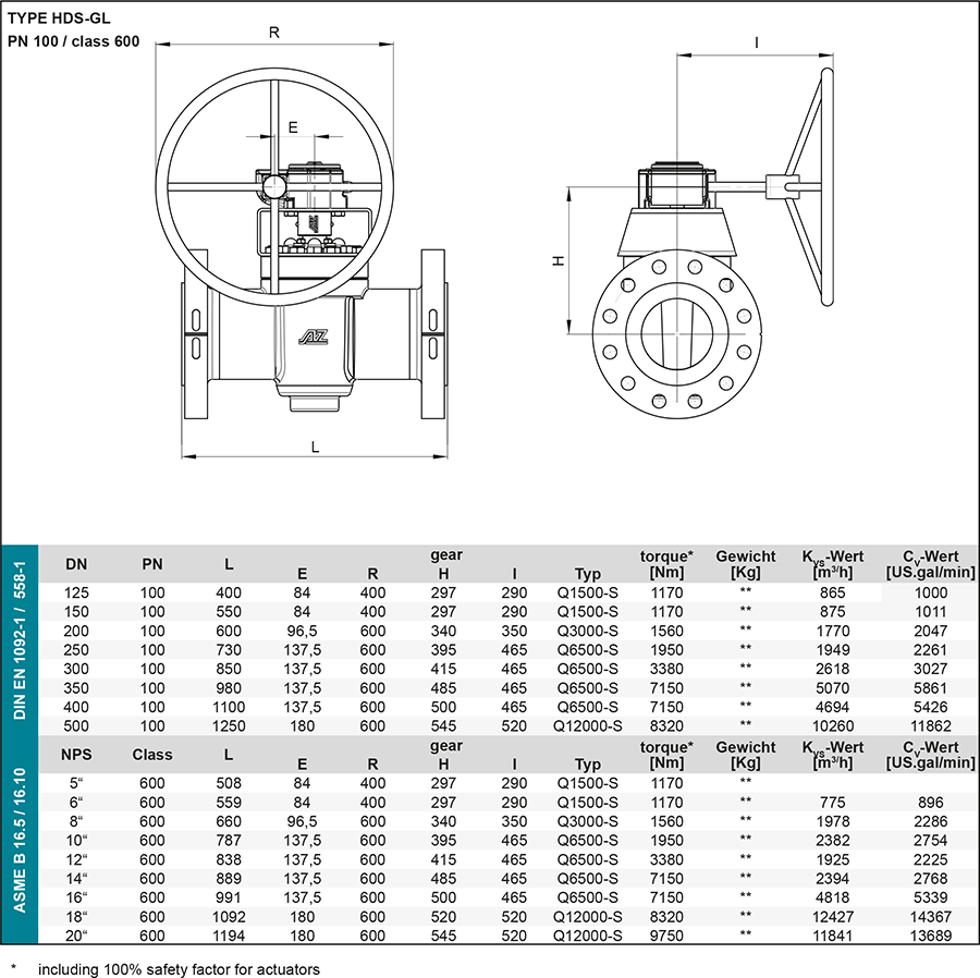 High-Pressure Plug Valve - high pressure safety sealing